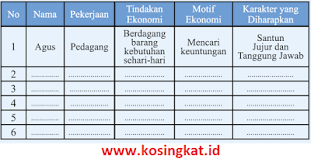 Jelaskan pengertian iman kepada kitab allah swt !. All Posts Kosingkat