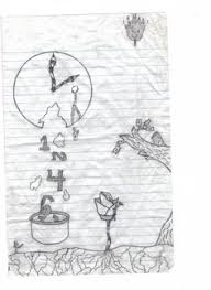 Download free books in pdf format. Easy Trippy Drawings Yes I Draw Trippy Things If Ya Want Love