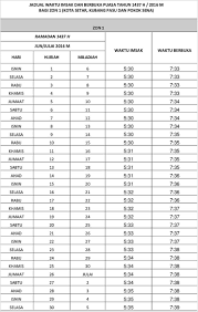 Sholat fardhu yang lima kali sehari ditentukan waktunya. Jadual Waktu Berbuka Dan Waktu Imsak Ramadhan 1437h 2016 Seluruh Negeri Malaysia Blog Sihatimerahjambu