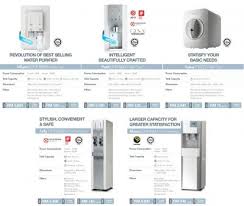 Any contract need to sign for certain years? Wts Coway Water Filter Air Purifier