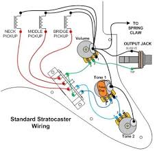 Strat wiring diagram schematic?, stratocaster guitar players, parts suppliers, for sale listings and music reviews. Images Of Fender Stratocaster Pickup Wiring Diagram Wire Picturesque Pick Fender Stratocaster Fender Guitars Guitar