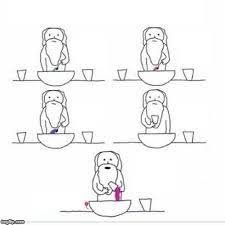 When God Creating You Blank Template Imgflip