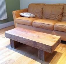Diy Coffee Tables Chunky Oak Railway Sleeper Coffee Table 295 00 Via Etsy See More At Https Missdiystudio Oak Furniture Rustic Coffee Tables Furniture