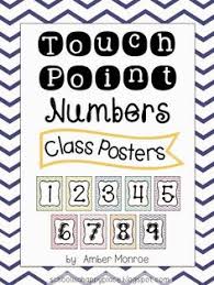 I am a huge fan of touch math. 46 Touch Point Math Ideas Touch Point Math Touch Math Math