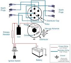 The toggle switch is a switch that can play crucial switching roles in circuits. Ignition Systems A Short Course Carparts Com