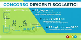 Risultati immagini per strategia di comunicazione 1981 2021