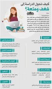 school study skills learning websites life skills activities