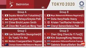The schedule for tokyo 2020 games has been released. News Bwf Olympics