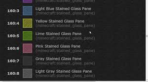 Minecraft Id List Blocks And Items Youtube Each item in minecraft has a unique id assigned to it, known as an item id, this can be used in commands to spawn the item into the game. minecraft id list blocks and items