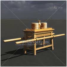 Table Of Showbread Tabernacle Of Moses The Tabernacle Tabernacle