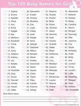 Printable List Of Top 100 Girl Names Top 100 Girl Names Boy Names Top 100 Boys Names