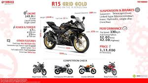 Diposting oleh adminer di 12.57. Yamaha R15 V2 Colours 1024x576 Wallpaper Teahub Io