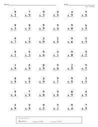 Multiplication Mad Minute Mad Minute Math Math Minutes Multiplication