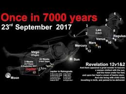 Feast Of Trumpets Rapture Followed By Great Sign In The Heavens Revelation 12 Youtube Revelation 12 Sign Revelation 12 Revelation