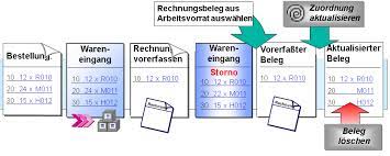 Bearbeiten differenz akzeptieren und buchen. Rechnungsbeleg Bearbeiten Sap Help Portal