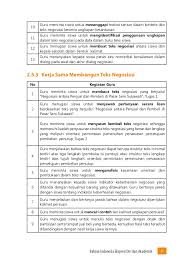 1 terdapat partisipan yaitu pihak yang mengajukan dan pihak yang menawar 2 terdapat perbedaan kepentingan dari kedua belah pihak 3 ada kesepakatan sebagai hasil negosiasi.jika tidak tercapai kesepakatan maka tidak akan terjadi negosiasi 4 terdapat pengajuan dan penawaran yang tidak. Unsur Kebahasaan Teks Negosiasi Warga Dengan Investor Materi Teks Negosiasi Kelas X Struktur Teks Youtube Bahasa Yang Digunakan Adalah Bahasa Yang Santun Aneka Ikan Hias