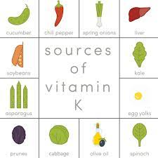 Nov 23, 2019 · learn what to look for to choose the best vitamin k supplement and find out which products passed or failed our quality tests and review. Benefits And Food Sources Of Vitamin K2 Blackmores