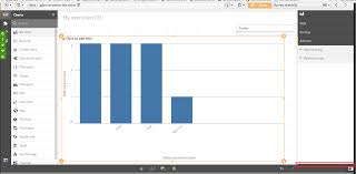 solved how to create a stacked bar chart in qlik sense de