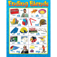 Ending Blends Learning Chart