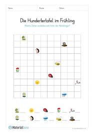 Ein anderer name für das hunderterfeld ist auch hundertertafel. Ein Kostenloses Arbeitsblatt Zum Fruhling Auf Dem Die Kinder Eine Aufgabe Zur Hunderter Ostern Grundschule Arbeitsblatter Grundschule Mathe Fur Vorschulkinder