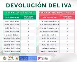 El director del departamento nacional de planeación (dnp), luis alberto rodríguez, confirmó que a partir de este martes serán notificadas más de un millón de. Alcaldia Distrital De Cartagena De Indias Salvemos Juntos A Cartagena Inicia Entrega Del Cuarto Ciclo De Pagos Del Programa Devolucion Del Iva