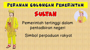 Ada 20 gudang lagu eduwebtv sejarah tahun 4 tokoh tokoh terbilang k terbaru, klik salah satu untuk download lagu mudah dan cepat. 7f Almrzfueyvm
