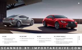 Image result for Electric Surge 2022 RC