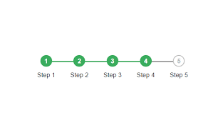How to Make Step Progress Component in Vue.js — Steemit