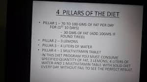 Diet Program Of Vrk To Reduce 10 15kgs In 21 Days Retold Briefly In English Youtube