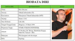 Contoh biodata diri terbaru dan lengkap, biodata diri sering kali digunakan untuk informasi penting tentang data diri anda yang biasanya dibutuhkan dalam sebuah identitas atau dalam sebuah formulir. Cara Membuat Tabel Biodata Diri Dengan Html