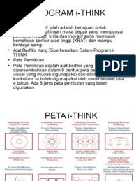 Mendefinisikan dan menggunakan 8 peta pemikiran menghubungkaitkan peta pemikiran dengan teknik menyoal serta pemikiran murid mengintegrasikan bidang kandungan memperkenalkan 8 peta pemikiran kepada murid 10. Peta I Think