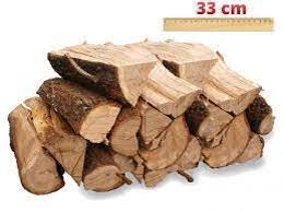 Les calculs montrent que vous cependant, il existe aussi un type de combustible moins cher mais qui n'a pas le même charme que afin de comparer le pouvoir calorifique du bois de chauffage à celui des briquettes vous devez avoir. Recherchez Vente Ou Occasion Jardin Nature Annonce Gratuite Sur Marche Fr