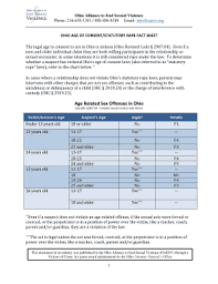 Legal Age Of Consent In Ohio Fill Online Printable