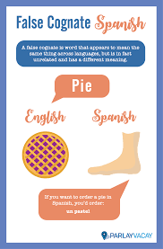 Although English And Spanish Have Many Words That Have Similar Meanings In Both Languages Every Once In A While You Ll Find Cognates Spanish Cognates English