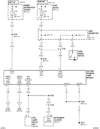 It reveals the components of the circuit as streamlined forms, and the power as well as signal links between the tools. 1997 Dodge Ram Headlight Wiring Diagram Wiring Diagram Load Control Load Control Rilievo3d It