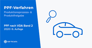 See more of ppf страхование жизни on facebook. Was Ist Ppf Nach Vda Band 2 Wie Funktioniert Es