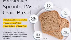 Get nutrition, ingredient, allergen, pricing and weekly sale information! Ezekiel 4 9 Bread Nutrition Facts And Health Benefits