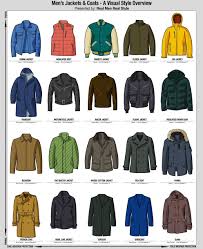 Clothes Make The Man R Malefashionadvice Winter Jacket Men Mens Winter Fashion Cold Weather Jackets