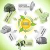 But this biomass contains much more than just rubbish. Https Encrypted Tbn0 Gstatic Com Images Q Tbn And9gcs Dghq57d2aeqkqetqfacfj Gzudjxlaianjaoiuevgcrqfo6r Usqp Cau