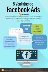 5 Ventajas De Facebook Ads Infografia Socialmedia Marketing Comunicacion Y Marketing Consejos Para Redes Sociales Redes Sociales Marketing