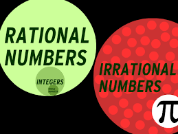 Rational And Irrational Numbers Brainpop