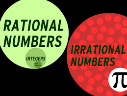 rational and irrational numbers brainpop