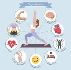 I have good news for you though: What Can Yoga Do For You Dragonfly Yoga Studio