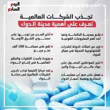 قال المستشار حسين أبوالعطا رئيس حزب «المصريين» إن افتتاح الرئيس عبدالفتاح السيسي لمدينة الدواء المصرية «gypto. Vdvx4wur9hqy6m