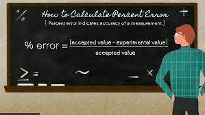 The textbook definition of percentage error is the value of the difference between a measured value and the known or actual value (absolute value is taken into consideration) divided by the known or actual value and. How To Calculate Percent Error
