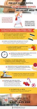 Bajar De Peso Despues De Los 40 Plan Sencillo De 10 Pasos Health Info Health Habits Health Fitness