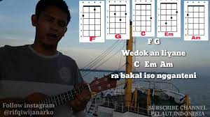 Maybe you would like to learn more about one of these? Tresno Tekane Mati Via Vallen Tutorial Chord Ukulele Mudah Lirik Youtube