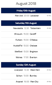 You are on page where you can compare teams tottenham vs fulham before start the match. Free Super Tips On Twitter Reply With Your Premierleague Opening Day Predictions Most Goals Shock Result Bore Fest Go Go Go Https T Co 45la3gp7ku