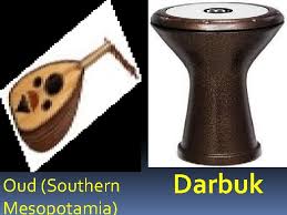 Classification of indian musical instruments 4. Lesson 1 India India Is The Largest Country