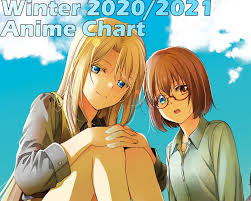 Events in 2021 in anime. Winter 2020 2021 Anime Chart Final Anichart Otaku Tale